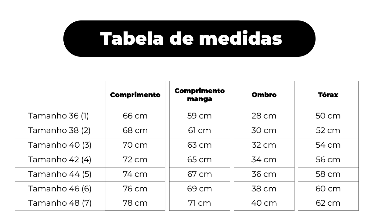 Tabela de medidas